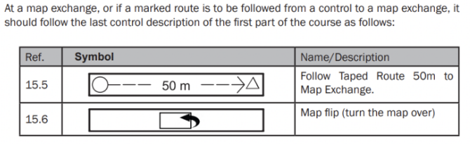 Map_flip_description.png