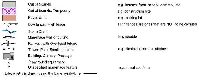 Man Made Feature Symbols