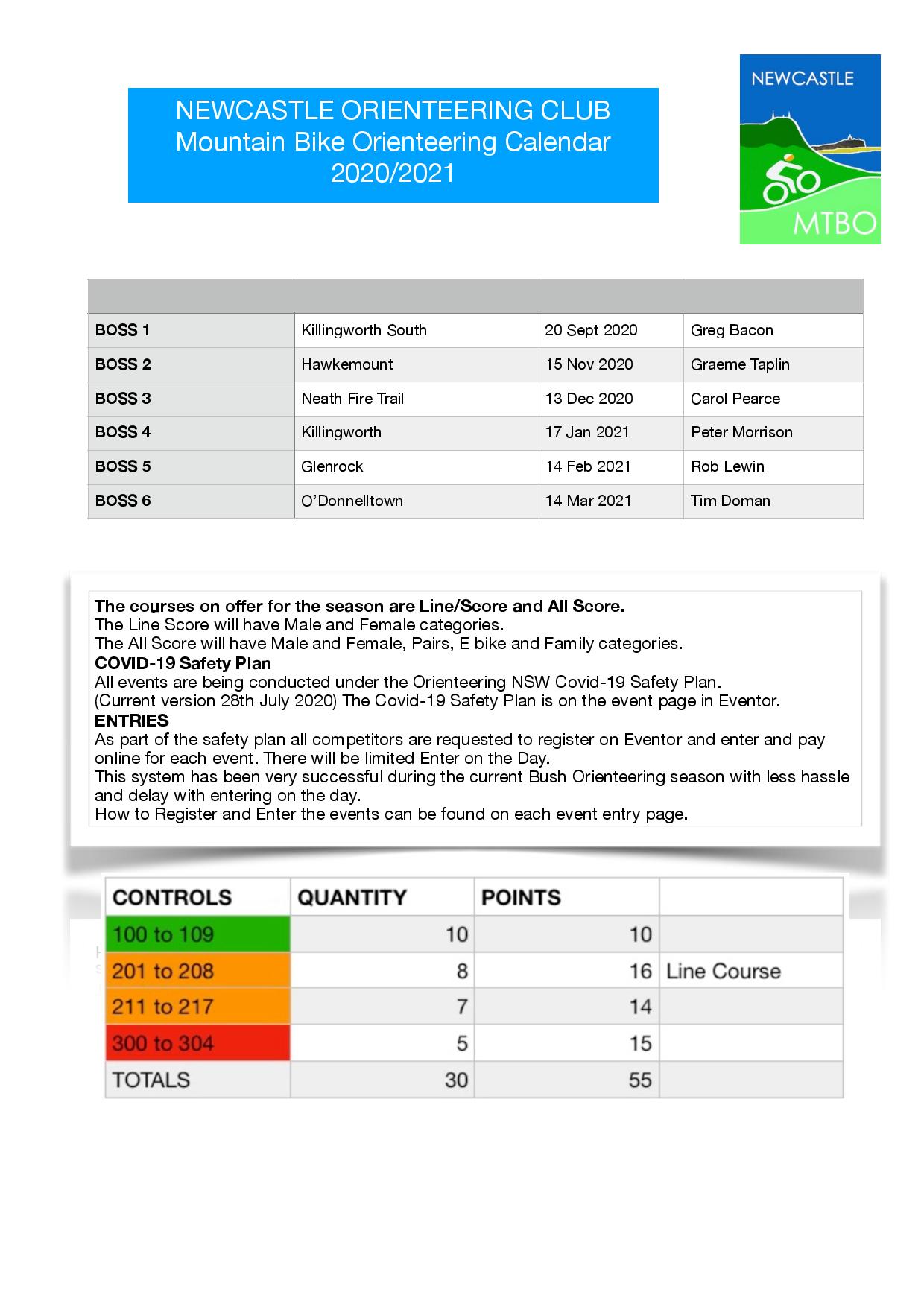 MTBO Calendar 2020 2021 updated 24Aug